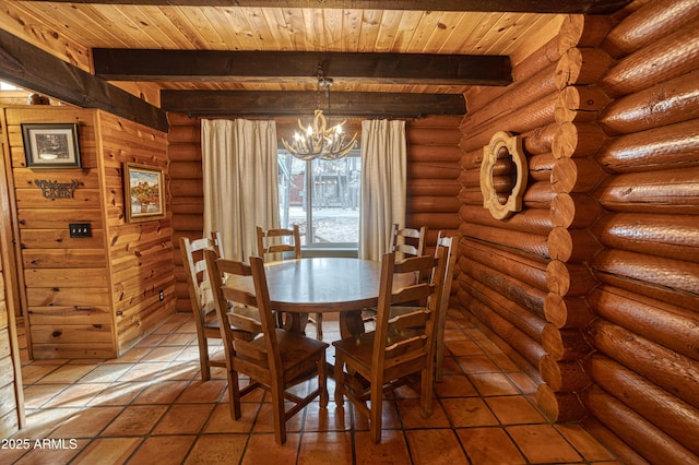 dining room with beam ceiling, rustic walls, a chandelier, and wooden ceiling