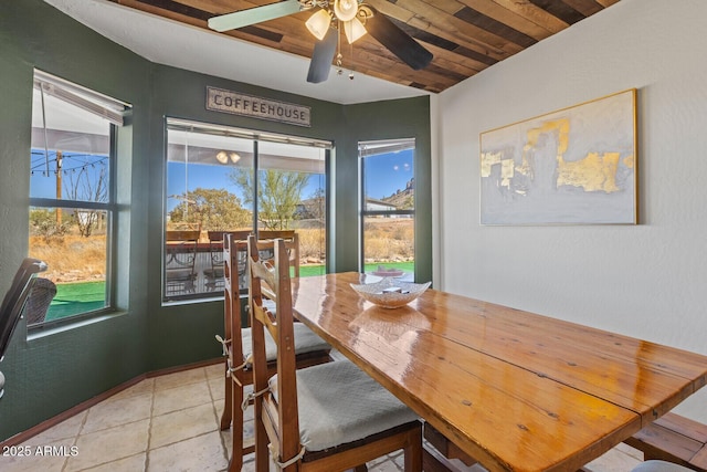 dining room with ceiling fan, tile patterned flooring, and wood ceiling