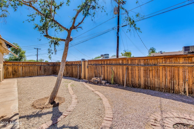 6040 N 31st Dr, Phoenix, AZ 85017 - view of fenced backyard