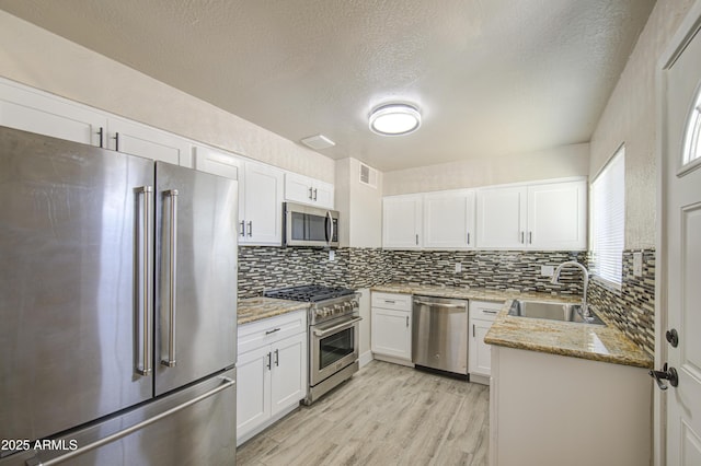 3408 W Virginia Ave, Phoenix, AZ 85009 - kitchen with premium appliances, a sink, light wood-style floors, backsplash, and white cabinetry