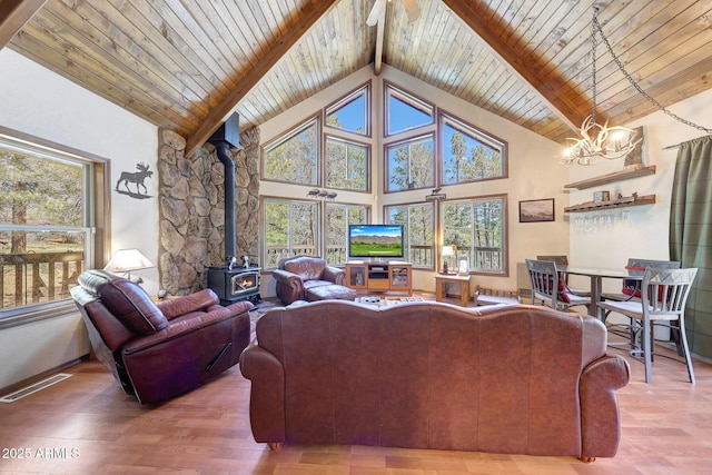 17425 Sequoia Dr, Munds Park, AZ 86017 - living area with a wood stove, a chandelier, wooden ceiling, beamed ceiling, and wood finished floors