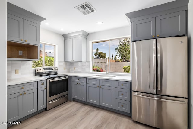 13601 N 50th Pl, Scottsdale, AZ 85254 - kitchen featuring appliances with stainless steel finishes, gray cabinetry, a sink, light countertops, and recessed lighting