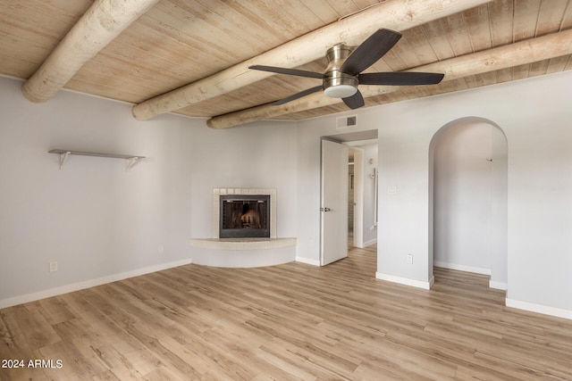 unfurnished living room featuring light hardwood / wood-style floors, beam ceiling, wood ceiling, and ceiling fan