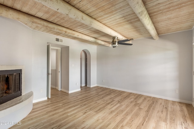 unfurnished living room featuring beamed ceiling, wood ceiling, ceiling fan, and light wood-type flooring