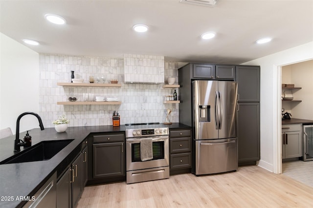 5505 E Mclellan Rd Unit 111, Mesa, AZ 85205 - kitchen featuring appliances with stainless steel finishes, open shelves, a sink, dark countertops, and tasteful backsplash