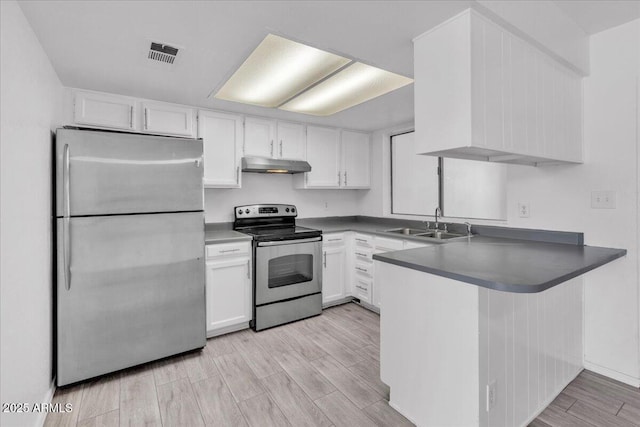 kitchen with visible vents, a sink, a peninsula, under cabinet range hood, and stainless steel appliances