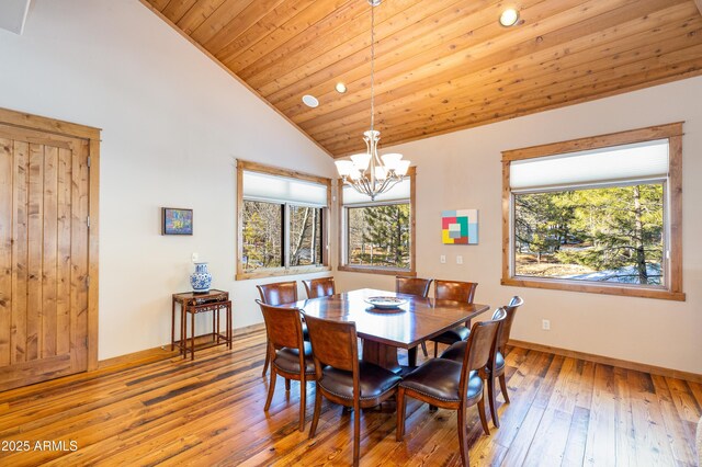 dining room with a wealth of natural light, wood-type flooring, high vaulted ceiling, and wood ceiling