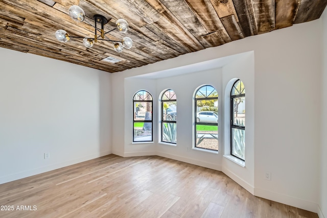 unfurnished room with light hardwood / wood-style flooring and wooden ceiling