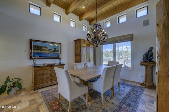 1401 E Boulder Pass, Carefree, AZ 85377 - dining area with a healthy amount of sunlight, wood ceiling, a high ceiling, and stone tile floors