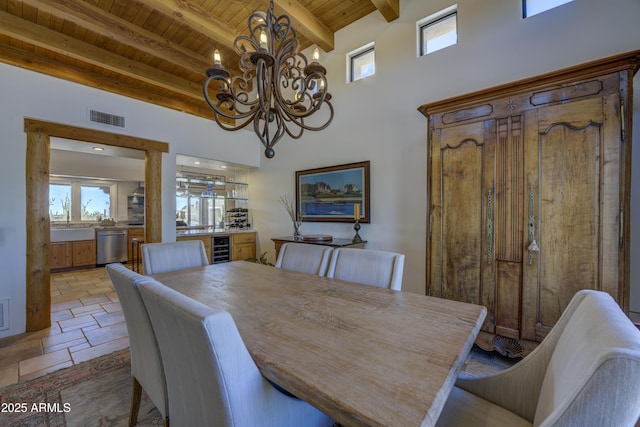 1401 E Boulder Pass, Carefree, AZ 85377 - dining room featuring a chandelier, wooden ceiling, a wealth of natural light, wine cooler, and visible vents