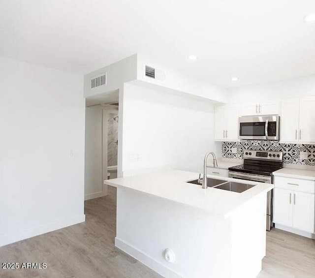 4450 N Longview Ave, Phoenix, AZ 85014 - kitchen featuring appliances with stainless steel finishes, a sink, white cabinetry, backsplash, and light wood-style flooring