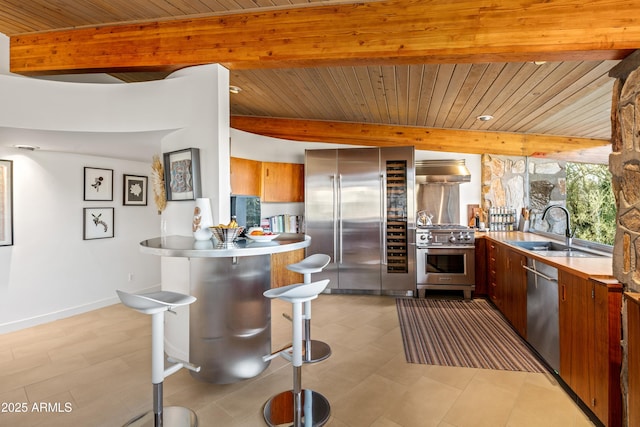 kitchen featuring sink, wood ceiling, premium appliances, extractor fan, and beamed ceiling