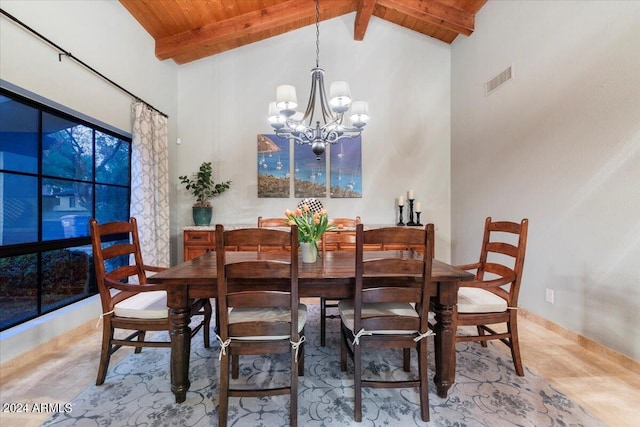 dining room with an inviting chandelier, wood ceiling, beamed ceiling, and high vaulted ceiling