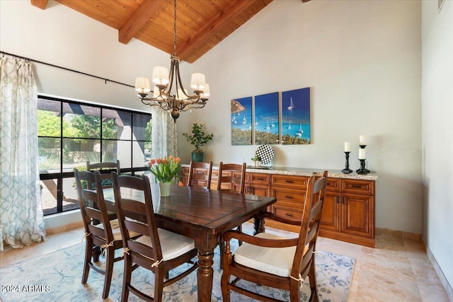 dining room with an inviting chandelier, high vaulted ceiling, beamed ceiling, and wooden ceiling