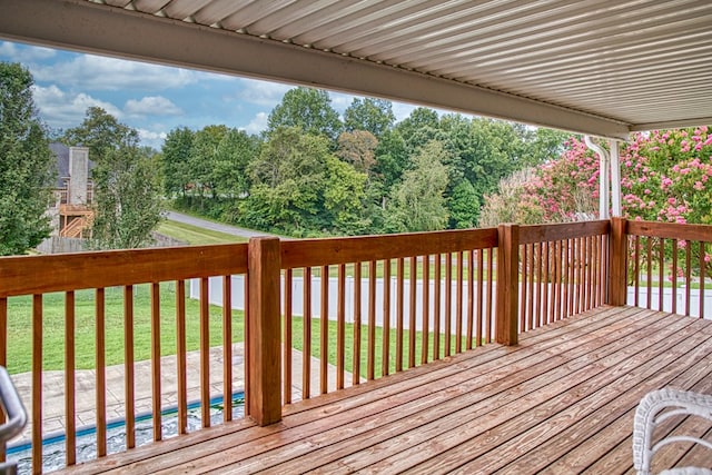 wooden deck featuring a fenced backyard and a lawn