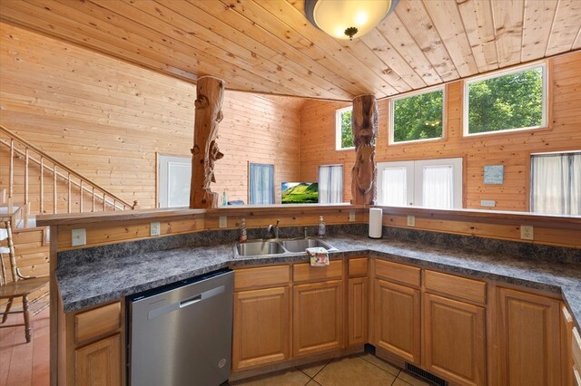 kitchen featuring dishwasher, wood ceiling, a peninsula, wood walls, and a sink