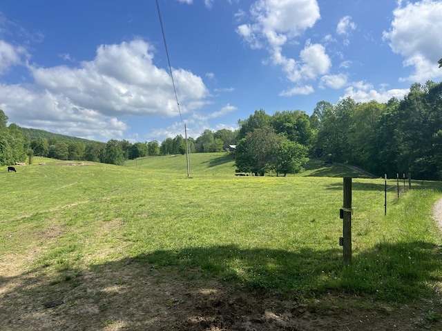 43.36AC Winningham Rd, Byrdstown, TN 38549