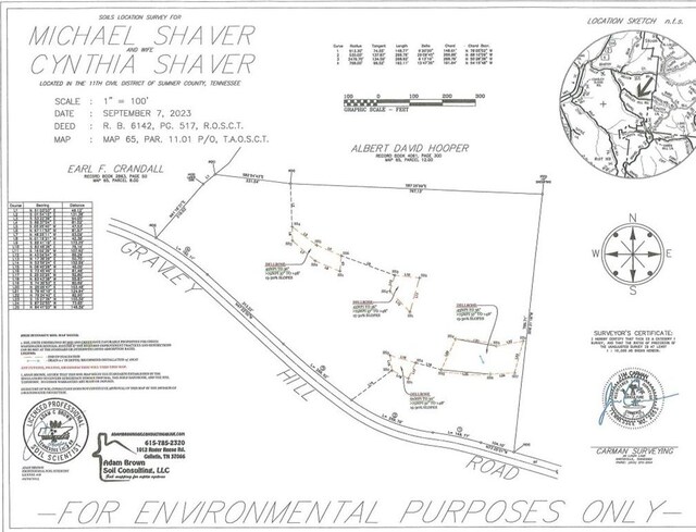 8.63AC Gravely Hill Rd, Bethpage, TN 37022