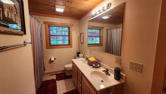 full bathroom with double vanity, tile patterned floors, wood ceiling, and a sink