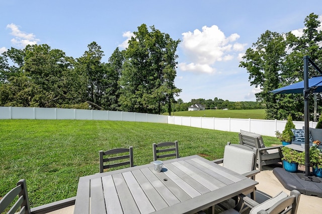 view of patio featuring a fenced backyard