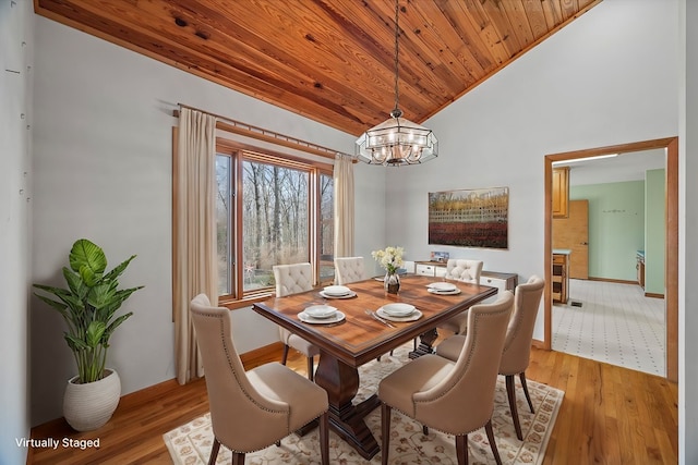 dining room featuring baseboards, a chandelier, lofted ceiling, light wood-style flooring, and wooden ceiling