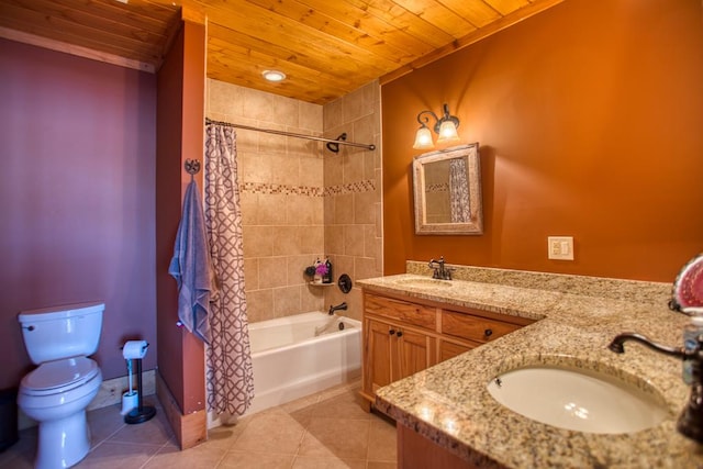 bathroom featuring double vanity, wooden ceiling, a sink, and toilet