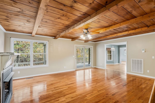 unfurnished living room featuring wood ceiling, a fireplace, visible vents, and a healthy amount of sunlight