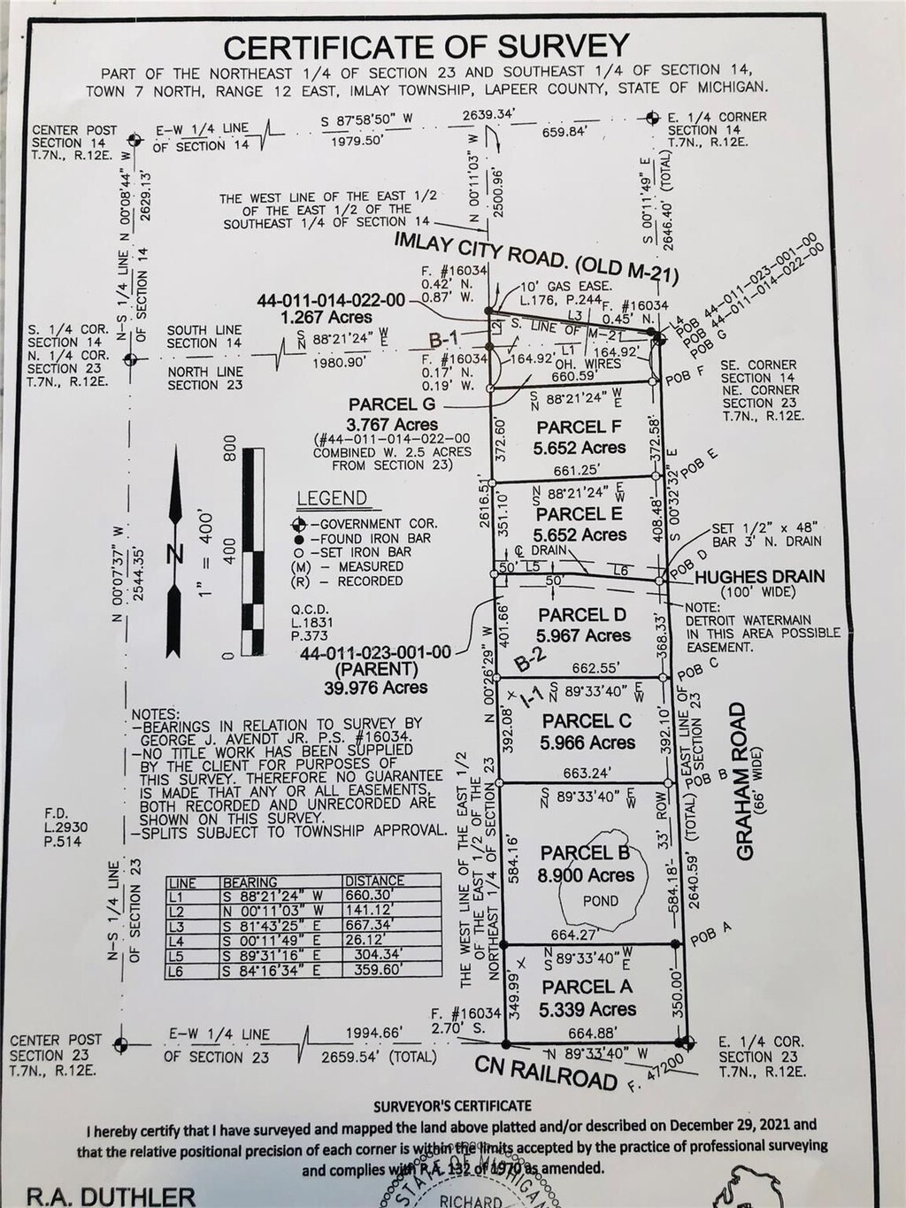 ParcelD Graham Road, Imlay City, MI 48444