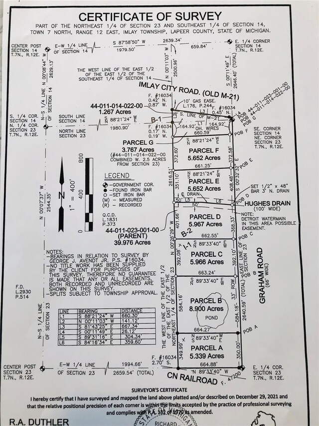 ParcelD Graham Road, Imlay City, MI 48444