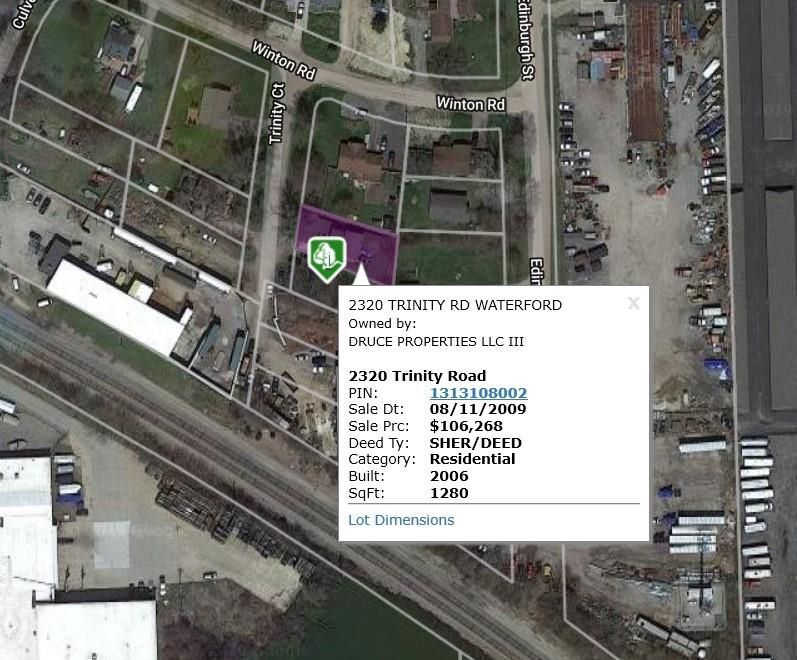 0000 Trinity, Waterford, MI 48328