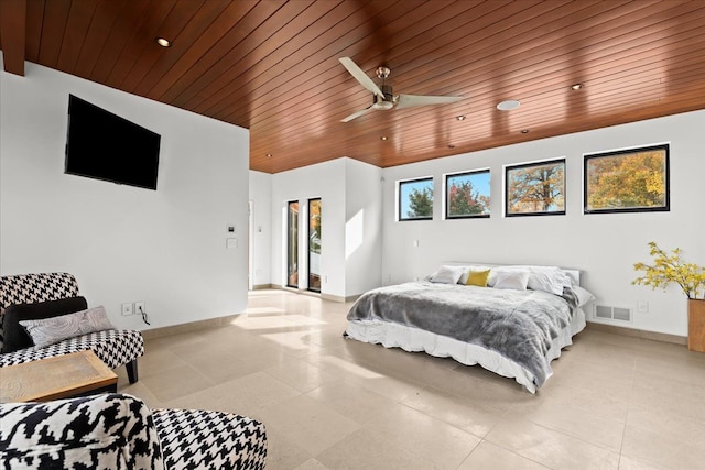 bedroom featuring ceiling fan and wooden ceiling