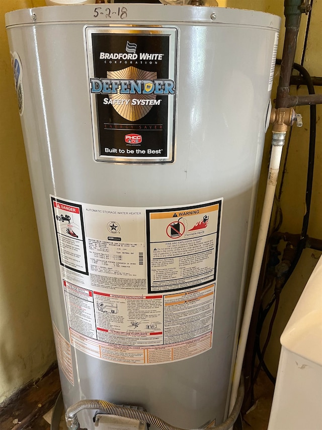 room details with gas water heater