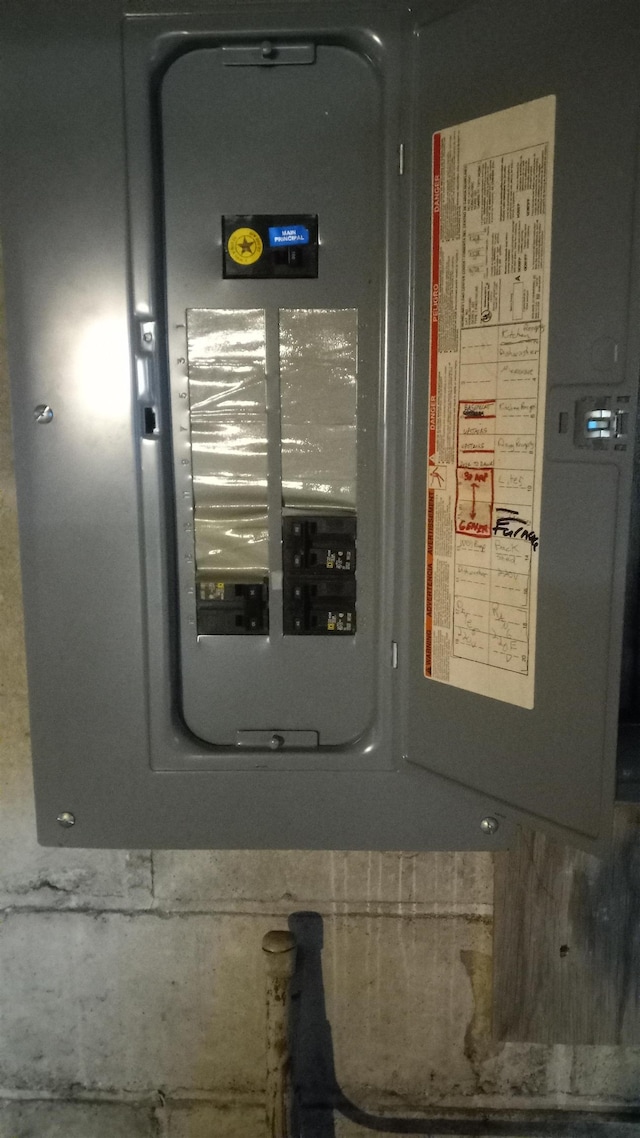 2540 S Dreyer Rd, Au Gres, MI 48703 - utilities with electric panel