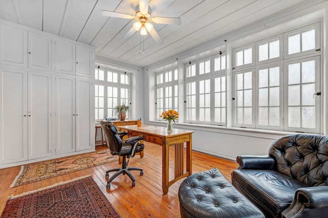 office area with light hardwood / wood-style floors, ceiling fan, and wood ceiling