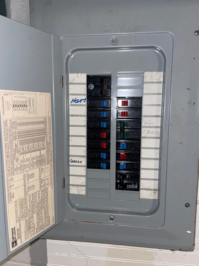 utility room with electric panel