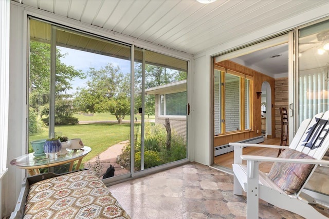 sunroom / solarium with a healthy amount of sunlight and a baseboard heating unit