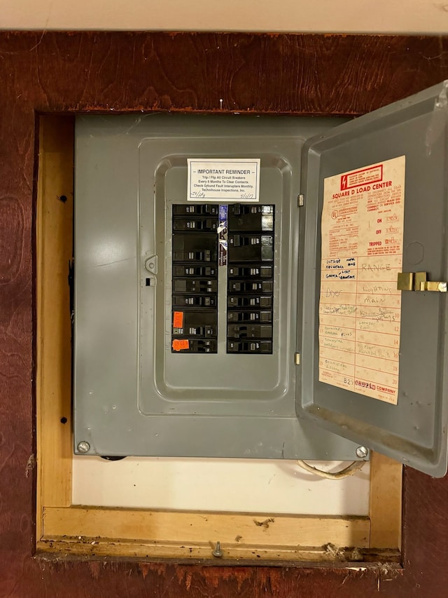 utilities featuring electric panel