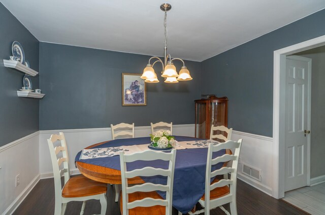 609 3rd St, Muskegon, MI 49445 - dining space featuring a chandelier and wood finished floors