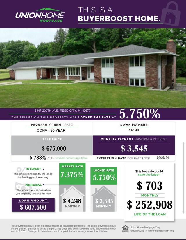 3447 200th Ave, Reed City, MI 49677 - view of a document