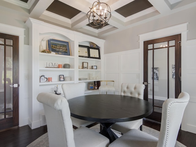 dining area with coffered ceiling, beamed ceiling, and dark hardwood / wood-style floors