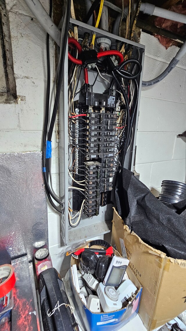 5817 Winthrop Blvd, Flint, MI 48505 - utilities featuring electric panel