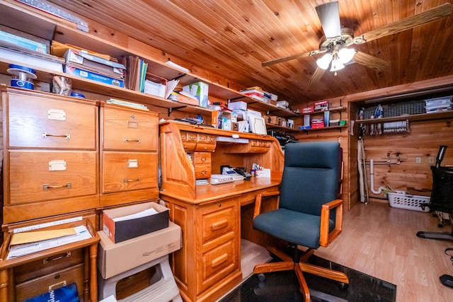 office space featuring ceiling fan, light hardwood / wood-style floors, wooden ceiling, and wooden walls