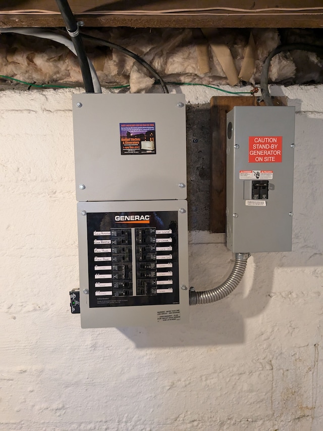 utilities featuring electric panel