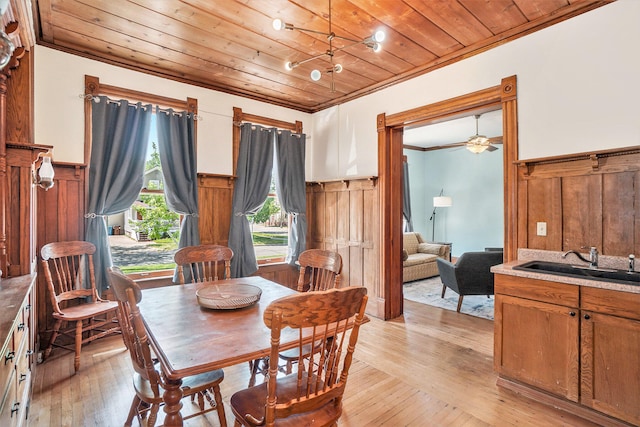 dining space with ceiling fan, crown molding, sink, light hardwood / wood-style flooring, and wooden ceiling