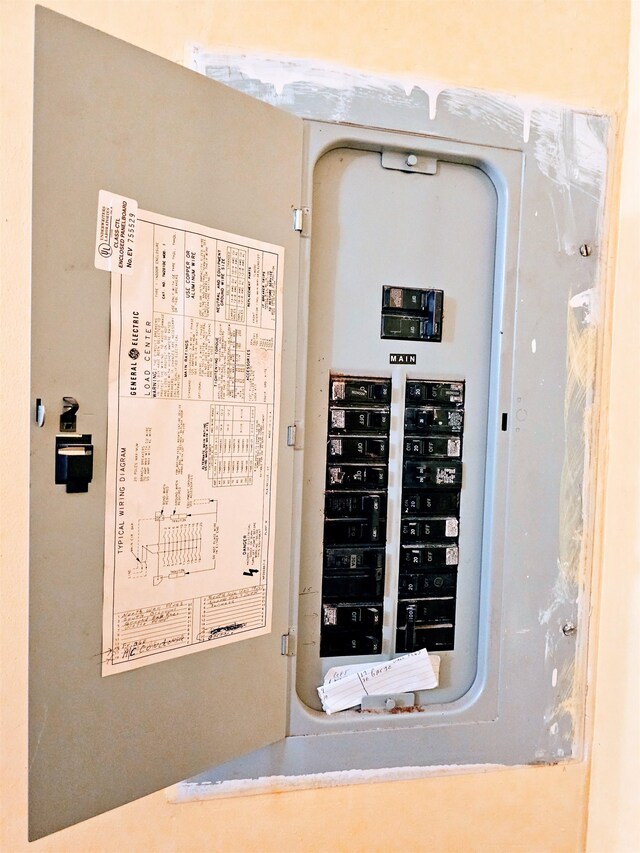 utility room with electric panel