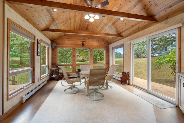 sunroom / solarium featuring wood ceiling, lofted ceiling with beams, and a baseboard radiator