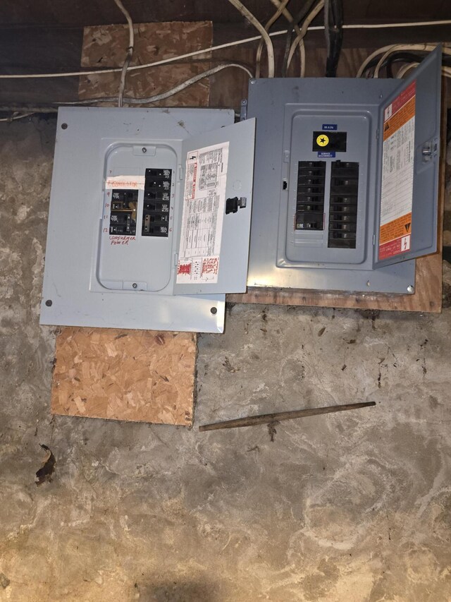 103 S Railroad St, Allen, MI 49227 - utilities with electric panel