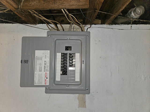 utilities featuring electric panel