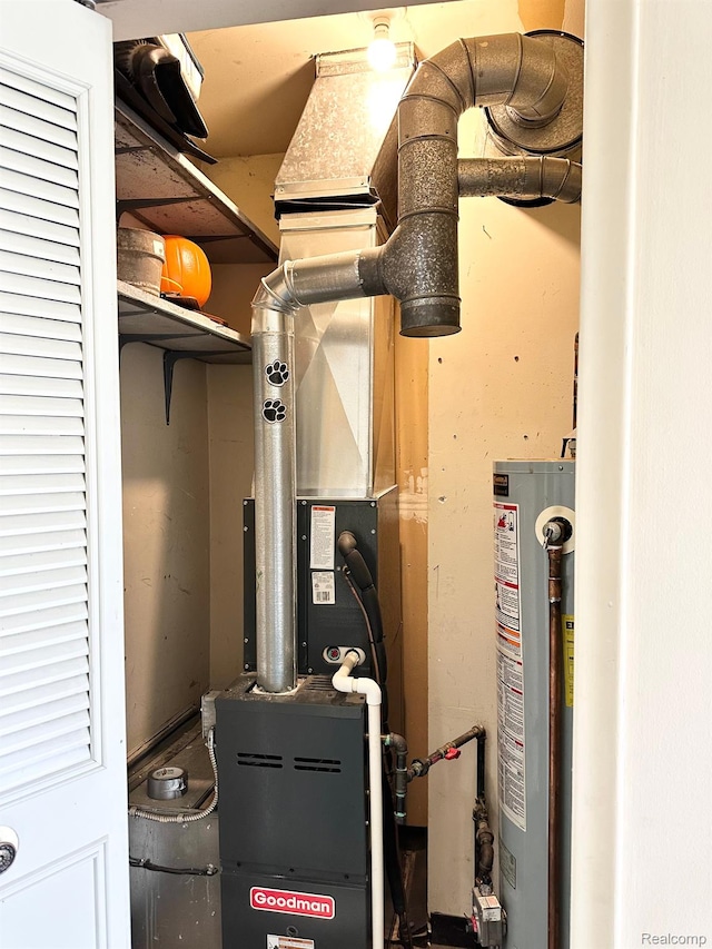 51316 Johns Dr Unit 14, Chesterfield, MI 48047 - utilities with gas water heater