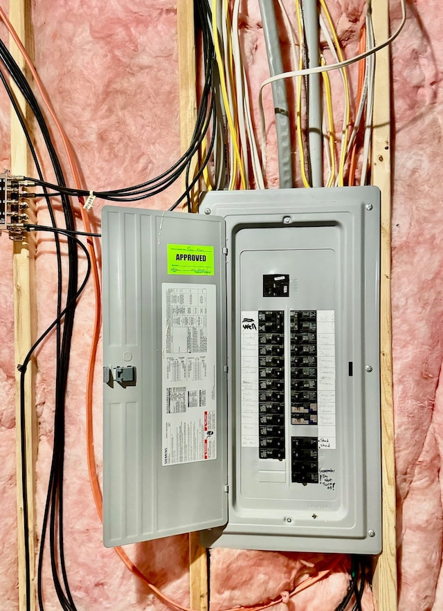 utilities featuring electric panel